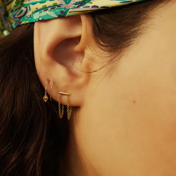 BDM Boucles D'oreille>Boucles chaines Promesse